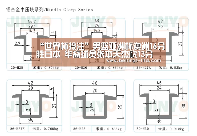 “世界杯投注”男篮亚洲杯澳洲16分胜日本 华裔球员张本天杰砍13分(图2) 世界杯投注